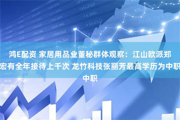鸿E配资 家居用品业董秘群体观察：江山欧派郑宏有全年接待上千次 龙竹科技张丽芳最高学历为中职