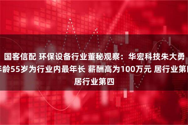 国客信配 环保设备行业董秘观察：华宏科技朱大勇年龄55岁为行业内最年长 薪酬高为100万元 居行业第四